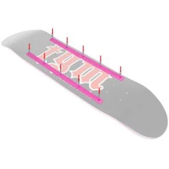 Pig Rails 14.25" Neon Pink 5 Pig Rails 14.25" Neon Pink -Powell Peralta Store 0118 PIG PNK 3 26619.1517333600