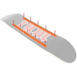 Pig Rails 14.25" Orange 7 Pig Rails 14.25" Orange -Powell Peralta Store PIG ORN 3 22998.1517265787